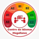 Centro De Idiomas Magallanes